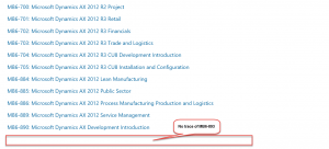 Microsoft Dynamics AX Financials Certification Exam MB6-893