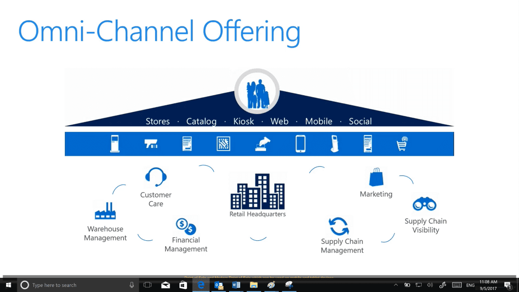 Omnichannel offering in Microsoft Dynamics 365 for Retail Omnichannel offering in Microsoft Dynamics 365 for Retail