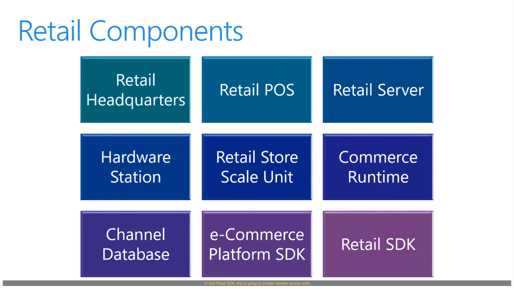 Retail components in Microsoft Dynamics 365 for Retail Retail components in Microsoft Dynamics 365 for Retail